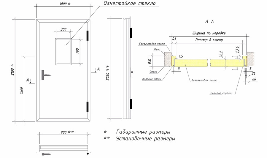 Типовой проект двери ДМП(О) EI 60